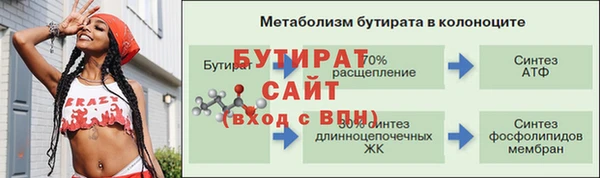 эйфоретик Краснослободск